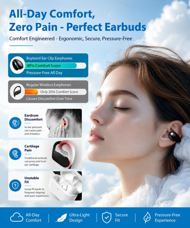 Boytond Ultra Open Ear Earbuds - Comfortable Clip-On Bone Conduction Earbuds, Over-The-Ear Open Headphones with Waterproof Build for Running, Gym Workouts, and Outdoor Sports, Obsidian Black