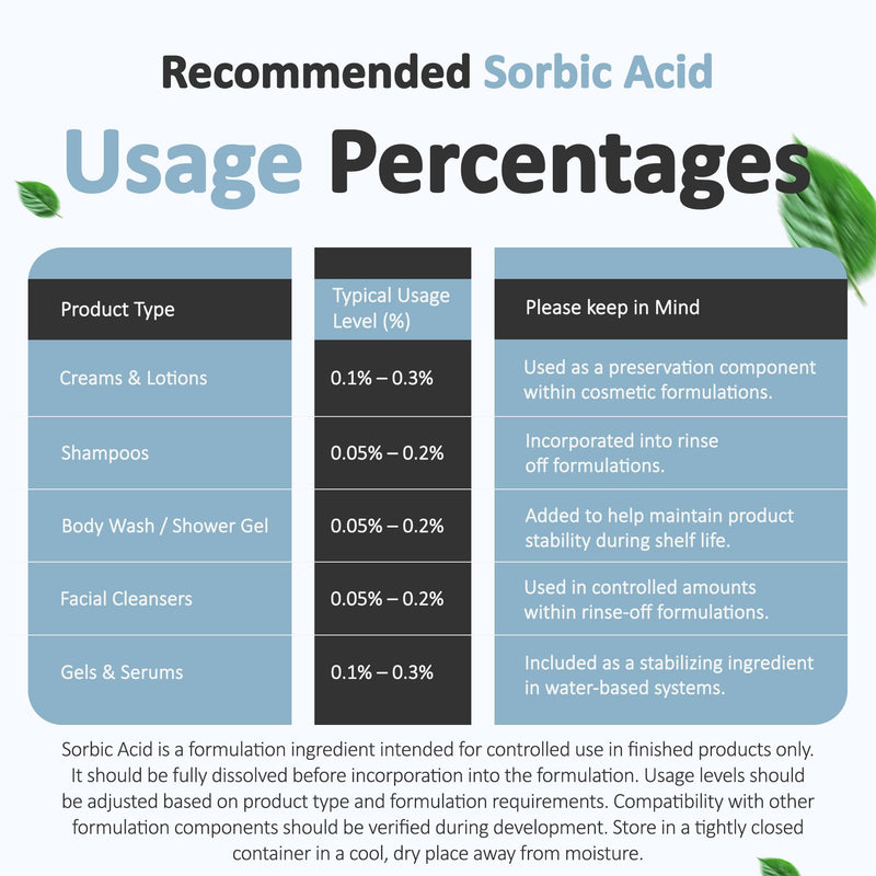 Sorbic Acid Powder Food Grade DIY Sorbic Acid Food and Cosmetics Preservative (17.86 Ounce / 500 Gram) 1 Ounce (Pack of 1)