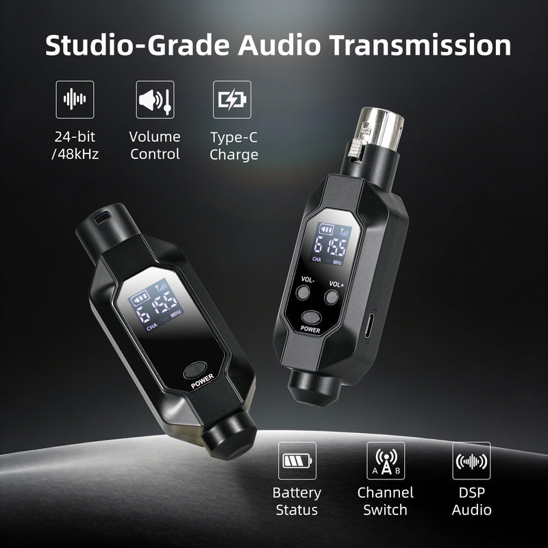 Wireless XLR Transmitter and Receiver, 500ft XLR Wireless Transmitter Receiver with 2x30 Channels, Dynamic Mic Wireless Adapter for PA Mixer, Church, Stage