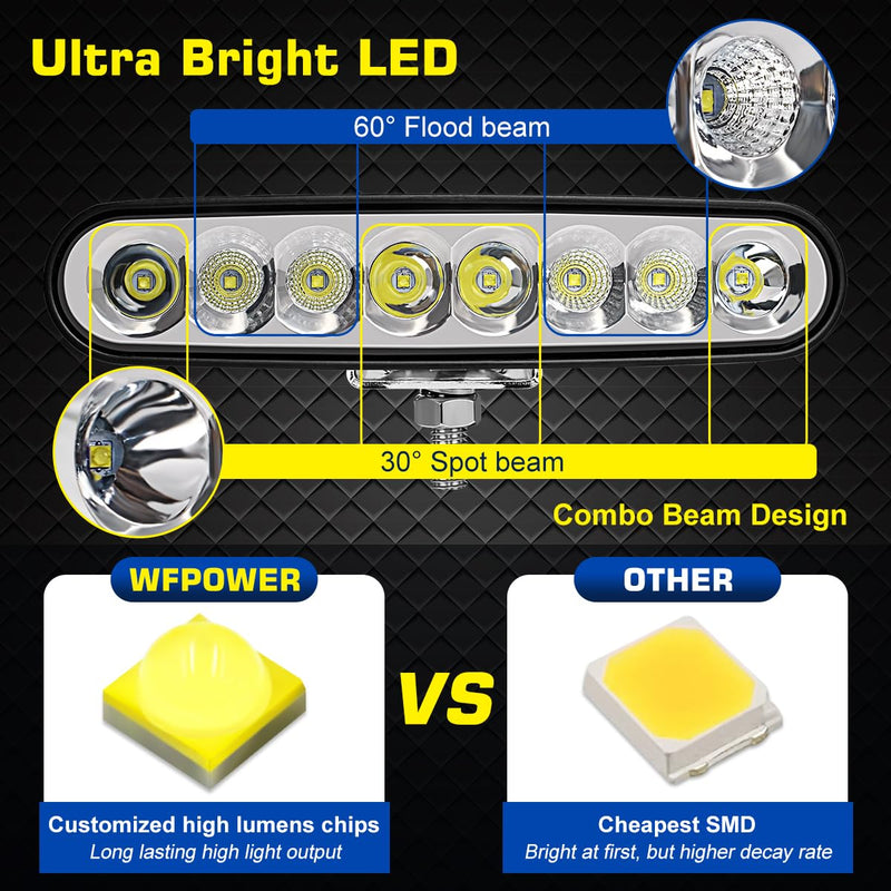 WFPOWER 2pcs Waterproof LED Boat Lights, 6.5inch 80W 8600LMS Spreader Bar Pontoon Boat Accessories, T-Top Flood & Spot Deck Lights Spotlights, Super Bright Marine Docking Lights 6.5inch Light