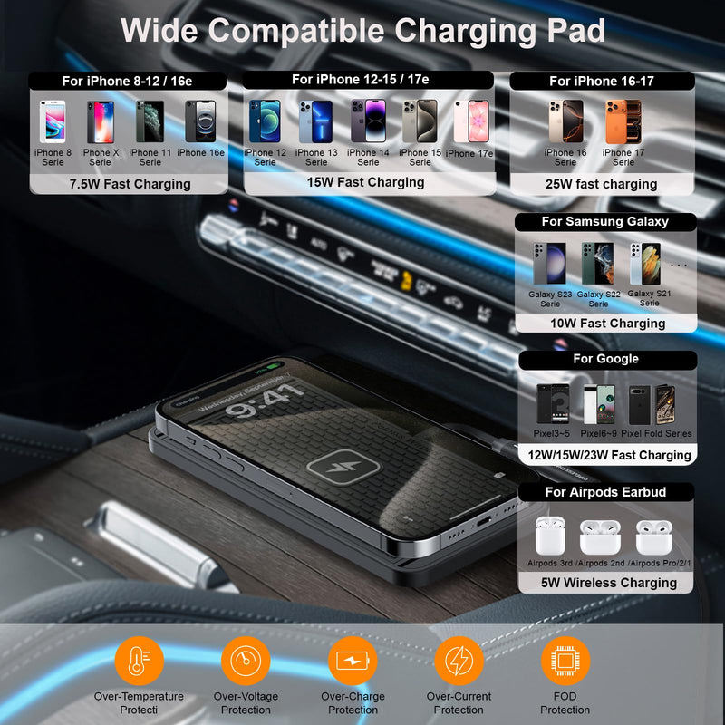 25W Wireless Charger Car Fast Wireless Charging Pad DIY Wireless Phone Charger Mat Compatible with iPhone 17/16(25W)/15/14/13/12(7.5W) (P21)