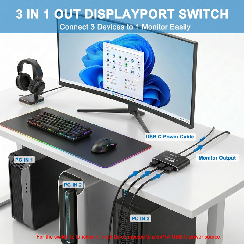 DisplayPort Switch 3 in 1 Out 8K@60Hz, DP Switcher Connects 3 PCs to 1 Monitor, DisplayPort 1.4 Selector 3x1, Manual Button Switcher for Desktop/GPU/Laptop – Direct Connection Only (No Dock/KVM)