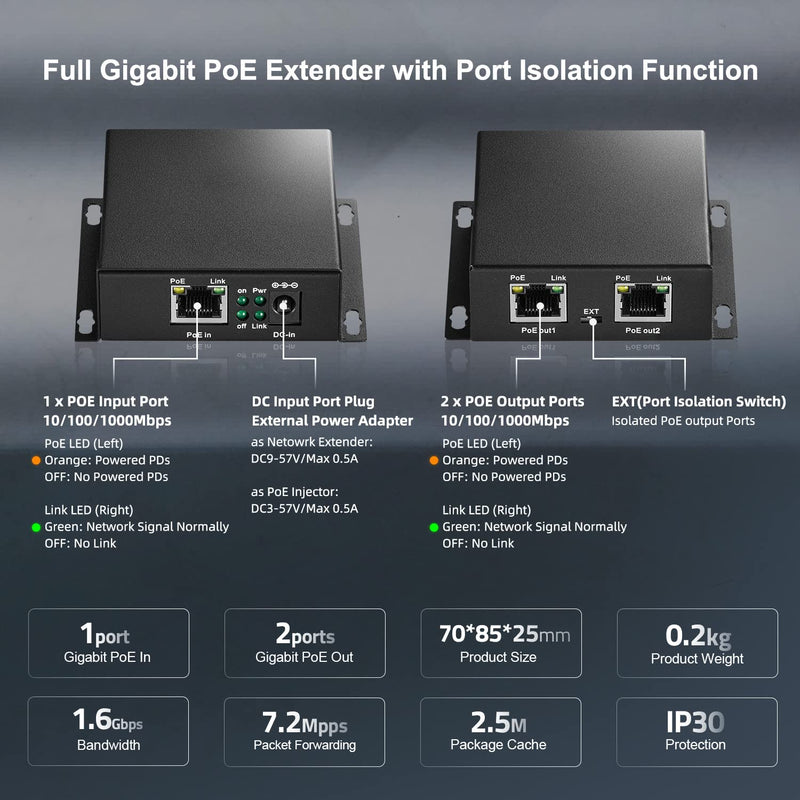 Gigabit PoE Extender Passthrough Switch, 1 PoE in 2 PoE Out, IEEE802.3af/at/bt PoE Powered Max 60W, Hi-PoE 90W, 10/100/1000Mbps, Metal Small Wall Mount PoE Extender/Injector/Network Extender 1000M 60W