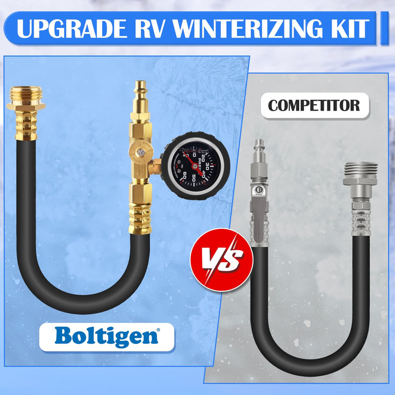 Boltigen Upgraded RV Winterizing Kit, 17'' RV Winterizing Hose with Oil Pressure Gauge & Control Valve, Air Compressor Sprinkler Blowout Adapter Kit, for RV, Camper, Boat, Travel Trailer, Garden Hose Black