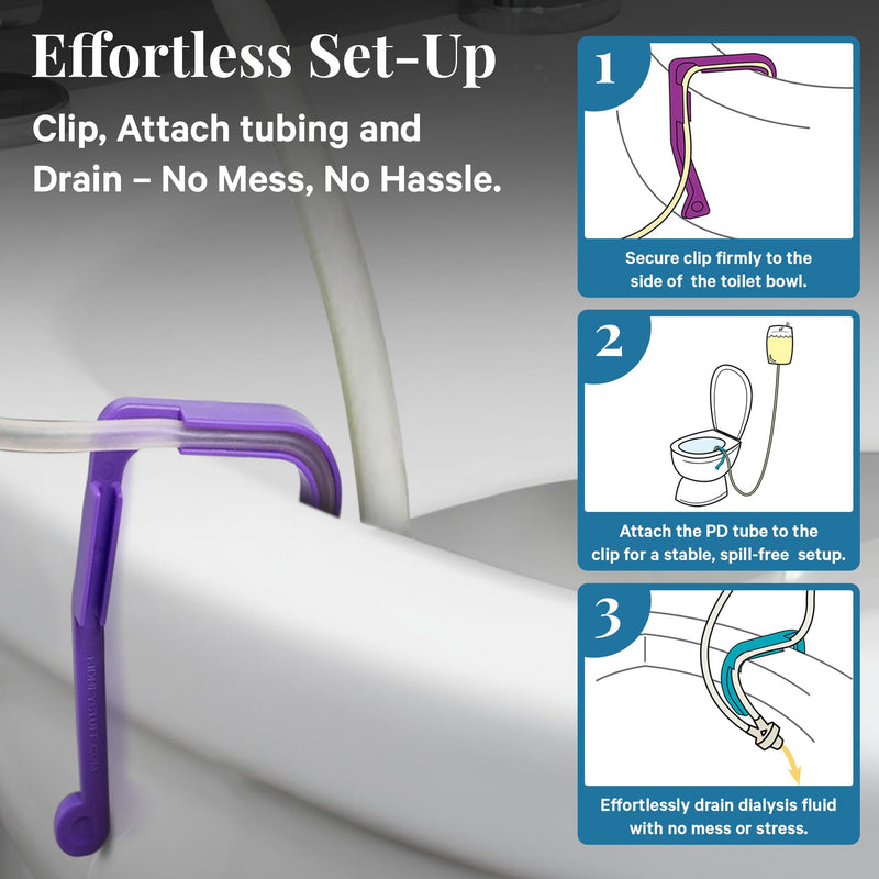 Stickman Drain-away PD Toilet clip, Large