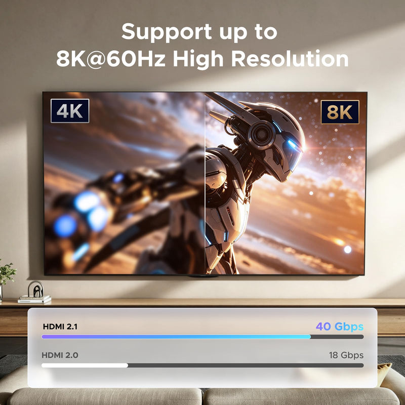 UGREEN 8K@60Hz HDMI 2.1 Switch 3 in 1 Out, with Remote, VRR, 4K@240Hz | Ultra HD, Support G-Sync, Free Sync, HDR10+ HDCP 2.3, HDMI Splitter, Compatible with PS4/PS5, Xbox, Switch, Roku, Fire Stick