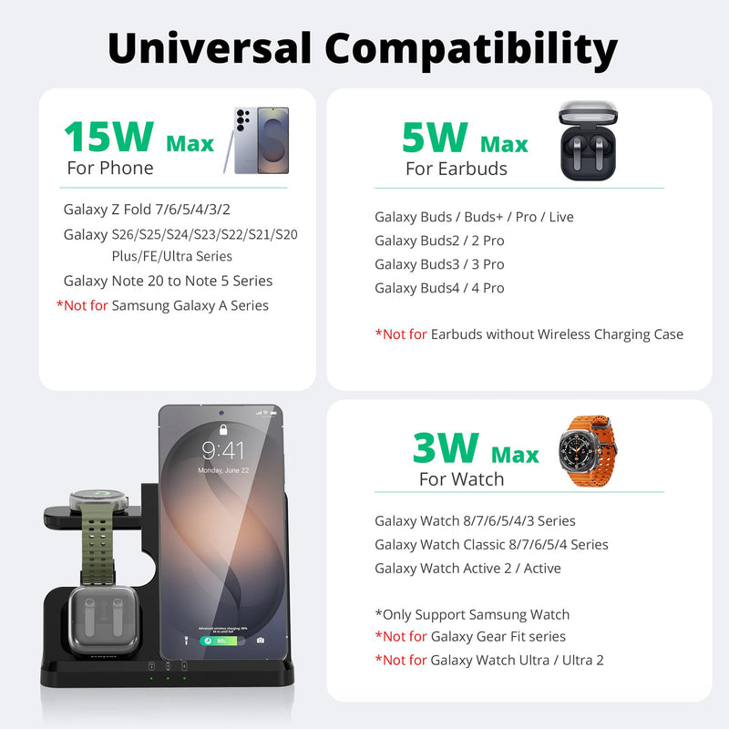 Wireless Charger for Samsung Charging Station, 3-in-1 Fast Charging Station for Samsung S26-S10/Note/Z Fold Flip8, Simultaneously Charges Galaxy Watch 8-1 & Buds – Not for Watch 9/Ultra2