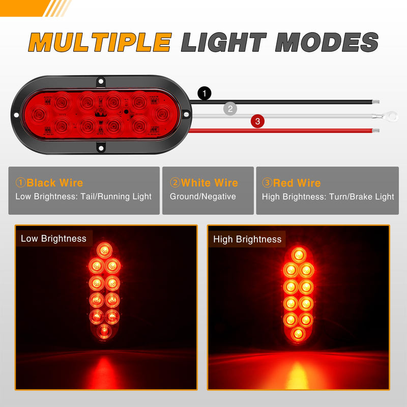 GOOACC 6Inch Oval Tail Light 2PCS Red 10LED Brake Stop Turn Signals Lights Surface Mount IP67 Waterproof for Trailer Truck RV Tractor Lorry Camper Van Red 2Pcs Screws