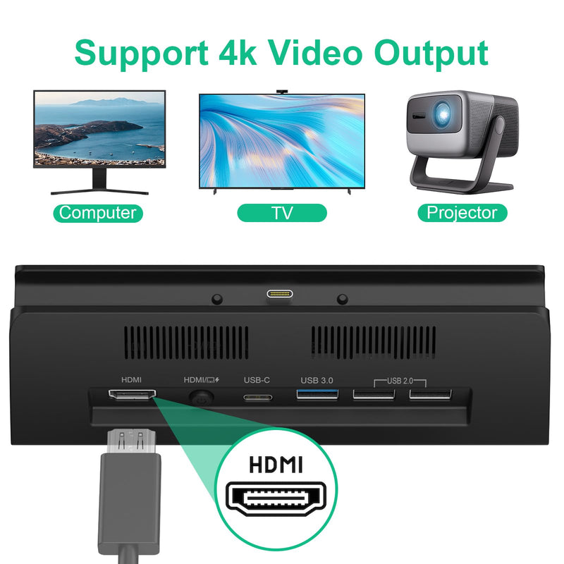 TV Docking Station for Switch, Replacement for Official Dock, Supports 4K HDMI Output with HDMI Cable and 15V/2.6A USB-C Charger Dock with Adapter and HDMI