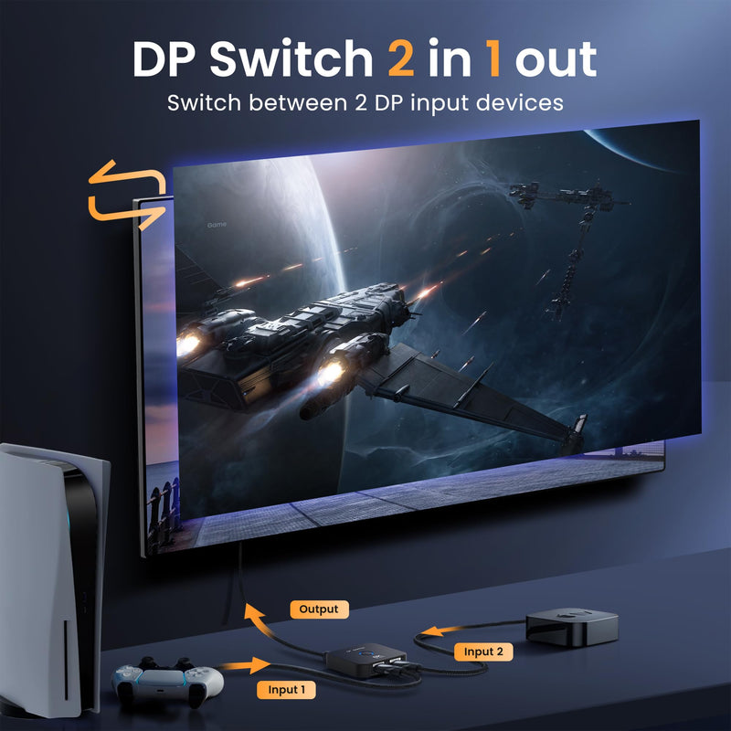 8K Display Port Switcher 2 in 1 Out, NEWCARE DisplayPort Splitter with Remote, DisplayPort Switch Supports 8K@60Hz 4K@120Hz DP 1.4, Display Port Switch Compatible with PC Laptop Monitor TV 8K@60Hz 2x1