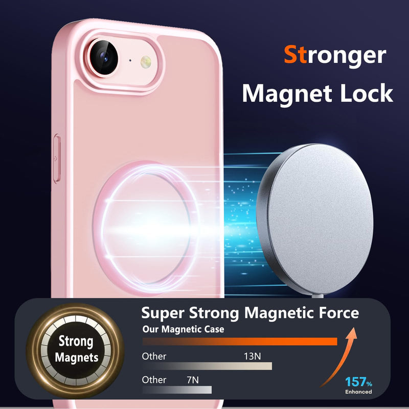 Magnetic Case for iPhone 17e/iPhone 16e with 2X Privacy Screen Protectors,iPhone 17 e/16 e Phone Case with Stand & Compatible with MagSafe,Shockproof Translucent Matte Protective Cover,Pink Pink