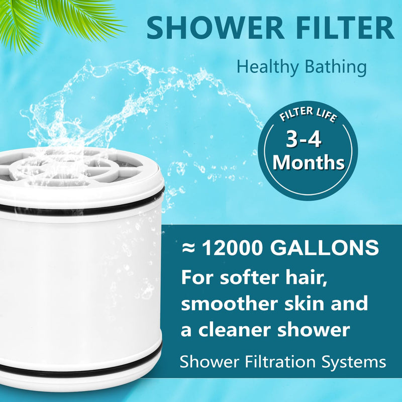 Water Filter Compatible with Lucinn Pro Wall-mounted shower head. | Hard Water Remove Chlorine and Harmful Substances.and Dramatically Improves The Condition of Your Skin, Hair.3Pack.