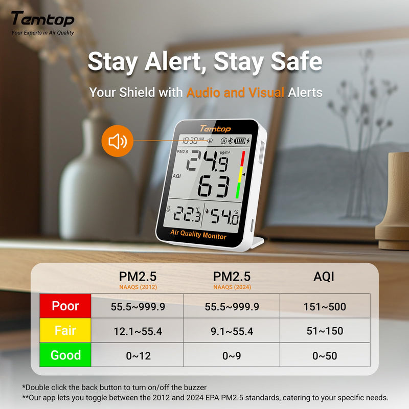 Temtop Smart Air Quality Monitor with Indoor Thermometer & Thermo-Hygrometer – PM2.5, AQI, Temperature and Humidity Detector for Home, Office, Nursery, School, App Connectivity, 60-Day Battery Life 2 Modes/Extended Standby/APP 1