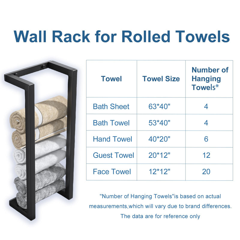 Towel Racks for Bathroom Rolled Towels | Small Vertical Towel Storage Rack for Bathroom,Premium Aluminum Matte Black Bath Towel Holder Wall Mounted, Easy to Install 20 Inch