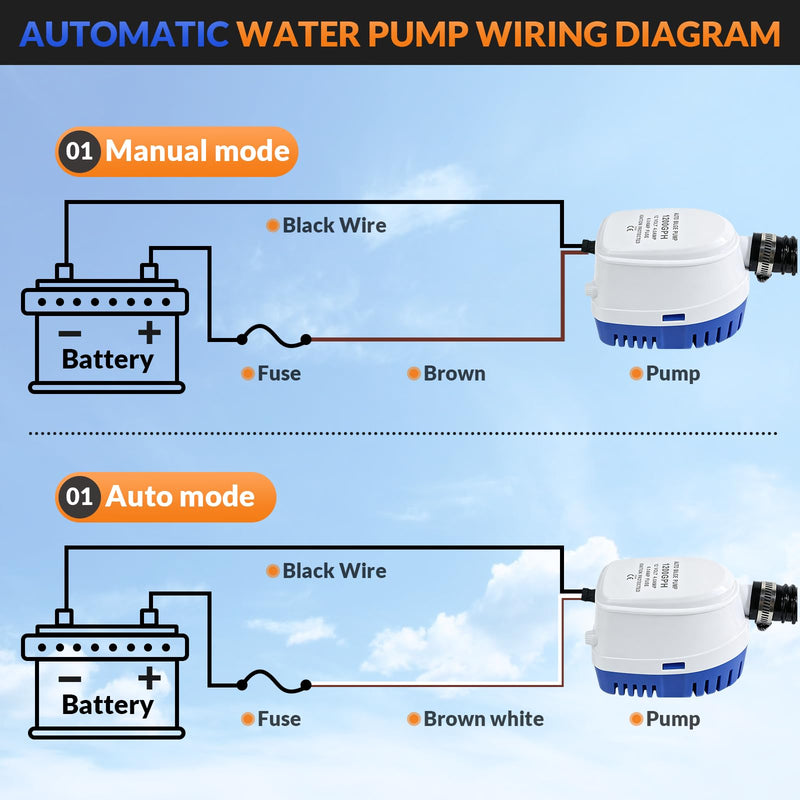 12V 1200GPH Automatic Marine Bilge Pump Kit, 1-1/8 Inch Submersible Drain Set with 6.3FT Hose, Pure Copper Clamps, Stainless Steel Hose Clamps, Thru-Hull Fitting & Seal Rings, Fits Yachts, Boats & RVs