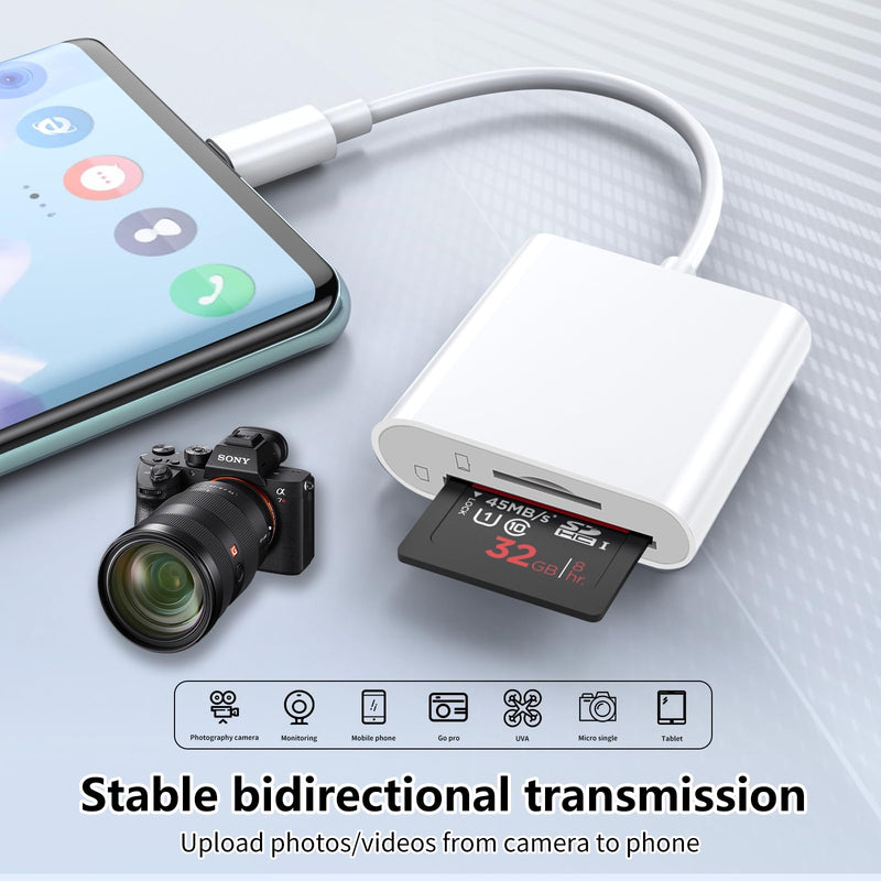 SD Card Reader for iPhone17/16/15,Memory Card Reader,Digital Camera Adapter to MacBook/USB-C Laptop,Support SD, Micro SD