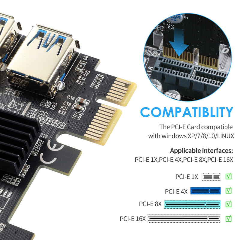 PCI-E 1-4 Riser Card, 16X Slots Riser Card Adapter, USB 3.0 Expansion Card, for DOS/Linux/WinXP/Win7 / Win8 / Win10 (No USB Cable)