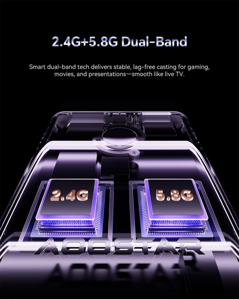 AOOSTAR Wireless HDMI Transmitter and Receiver, 328FT/100M Low-Latency, Dual-Band 5.8+2.4G, 4K Decode 1080P, AirPlay Direct & Miracast Receiver for iPhone, Android, Windows, Mac, TV, Projector