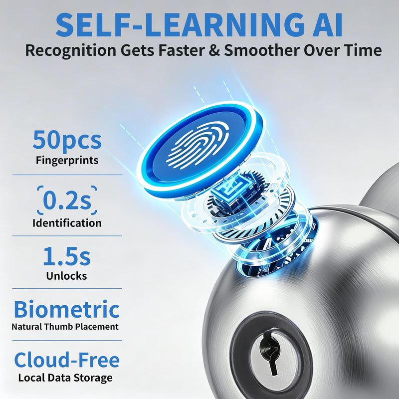 Fingerprint Door Lock, Self-Learning Biometric Smart Door Knob | Smart Lock for Bedroom, Home, Office & Apartment, 4 Modes, APP Control, 2 Keys, 50 User Fingerprints, Stainless Steel Nickel Nickel Finish