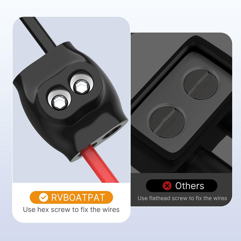 RVBOATPAT 2 Port Insulated  Splice Connector 2-14 Gauge Aluminum to Copper Wire Connectors 5/32" Slotted Allen Hex Dual Entry Splice Electrical Connector Dual Entry 2 Port 2-14 AWG