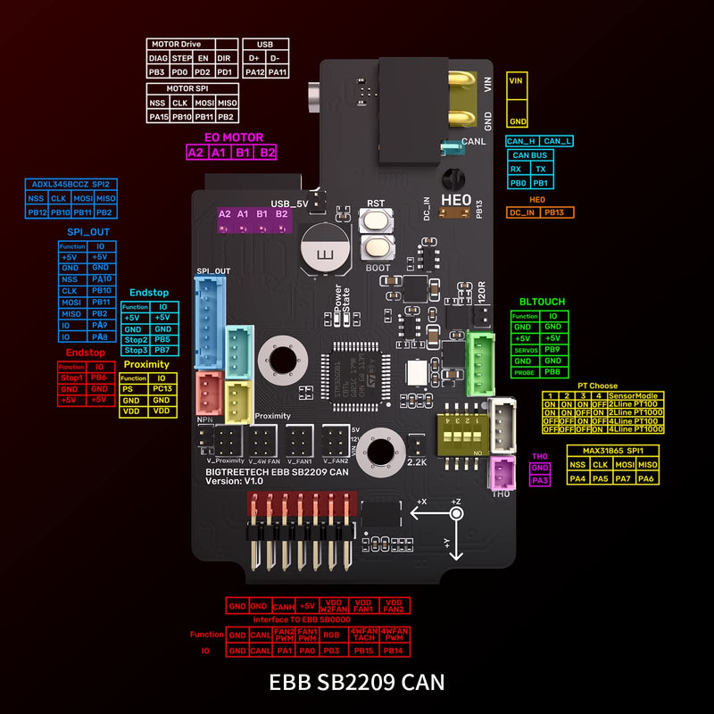 BIGTREETECH EBB SB2209 CAN V1.0 Extruder Breakout Board for Voron Stealthburner UART Mode Support Klipper with 100K NTC B3950 + 30-Pin Ribbon Wire Kit