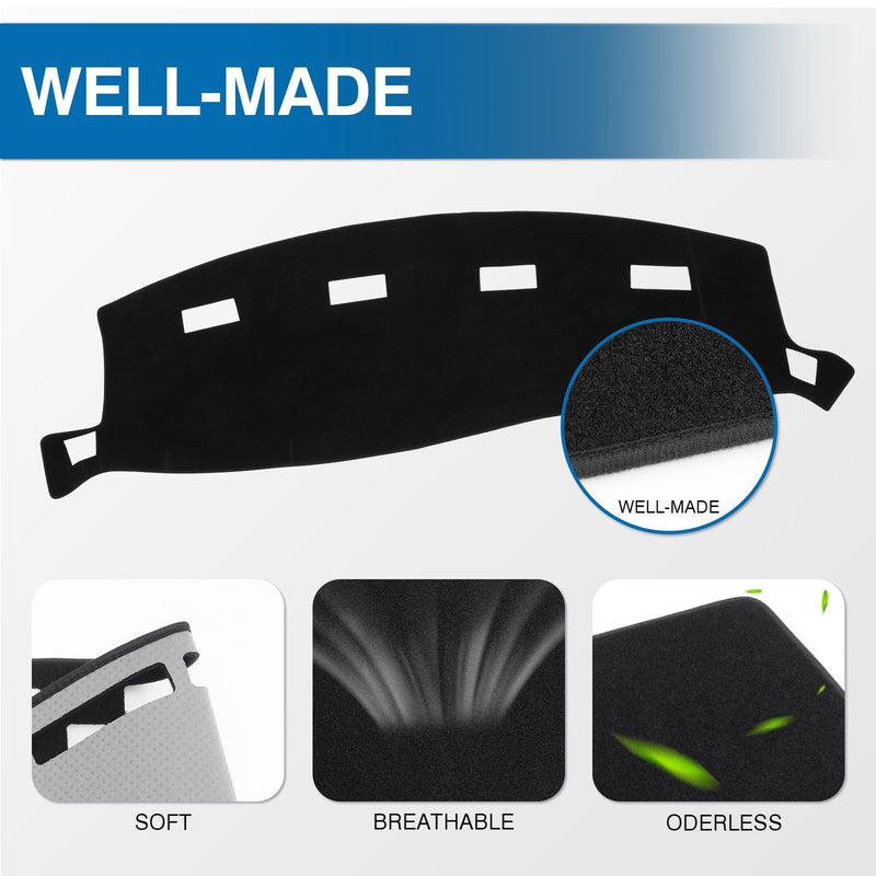 KUST Car Dash Cover for 2002-2005 Dodge Ram 1500, 2003-2005 Ram 2500/3500 Polyester Non-Slip Center Console Dash Cover Interior Accessories for Dodge Ram Custom Fit Dashboard Mat No Glare Black Dash Cover for Dodge RAM 1500 2500 3500 2002-2005