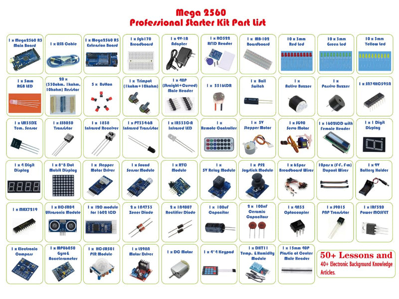 Professional Mega 2560 Starter Kit - Arduino IDE Compatible, 50+ Lessons, 40+ Articles, Compass, Gyro