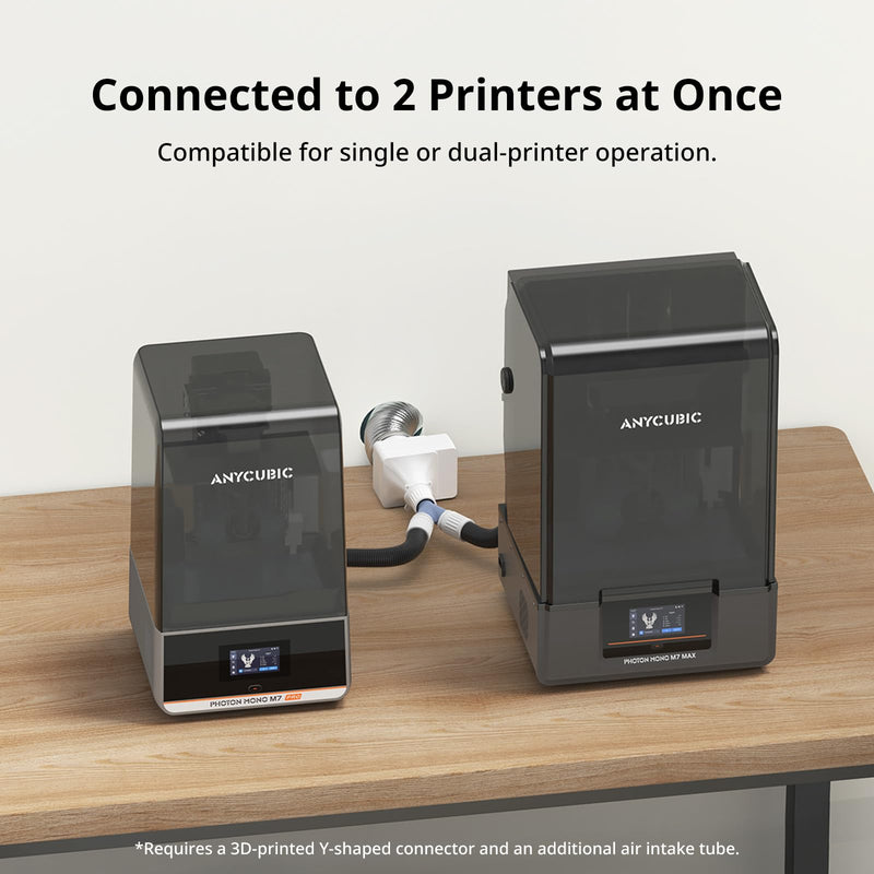 ANYCUBIC Purifier 2.0 with Vant, for Resin 3D Printer Photon P1/Mono M7/M7 Pro/M7 Max/Mono 4/4 Ultra, Saturn/Mars Series and Anycubic Kobra S1 Combo, 3D Ventilation Exhaust Low Odors