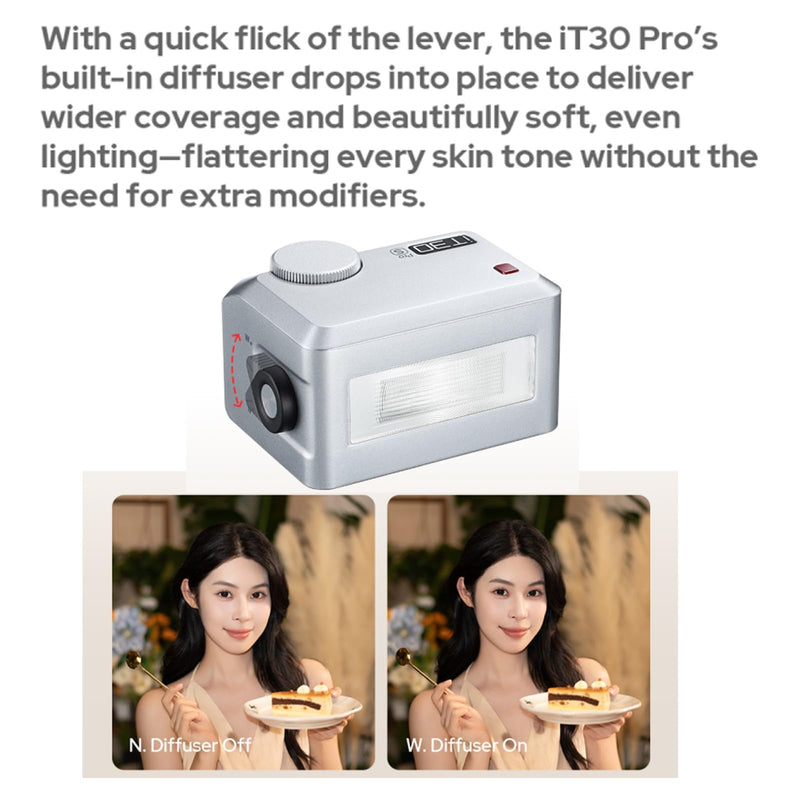 Godox iT30Pro N iT30Pro-N TTL Flash for Nikon Camera, GN15 1.5s Recycle Time, 560 Full Power Flash, 1/8000 HSS, 2.4G Wireless, Built-in Lithium Battery, 2.8″ Full-Color Touchscreen Speedlight (Black)