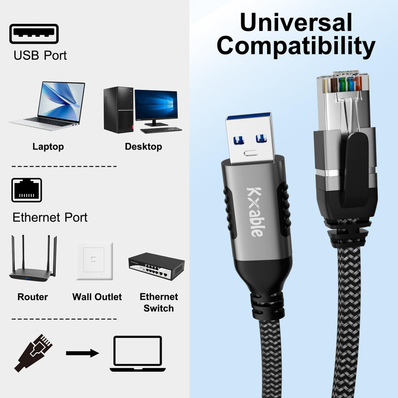 Flat USB to Ethernet Cable 15 FT, USB 3.0 A to RJ45 Thin Cord, Directly Connected, Aluminum, Braided, OFC, USB to RJ45 Gigabit LAN Network Cable for Laptop, PC, Switch and More, OD: 0.8in x 0.25in 15 Feet USB A to Ethernet
