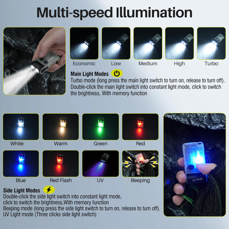 BORUIT Small Powerful EDC Flashlight, Super Bright USB C Rechargeable Pocket Keychain Flash Light with Clip,365nm UV,180°Head Swivels 110dB Buzzer, 13 Modes Magnetic COB Light for Camping, Emergency White Green Red Blue UV UV light version