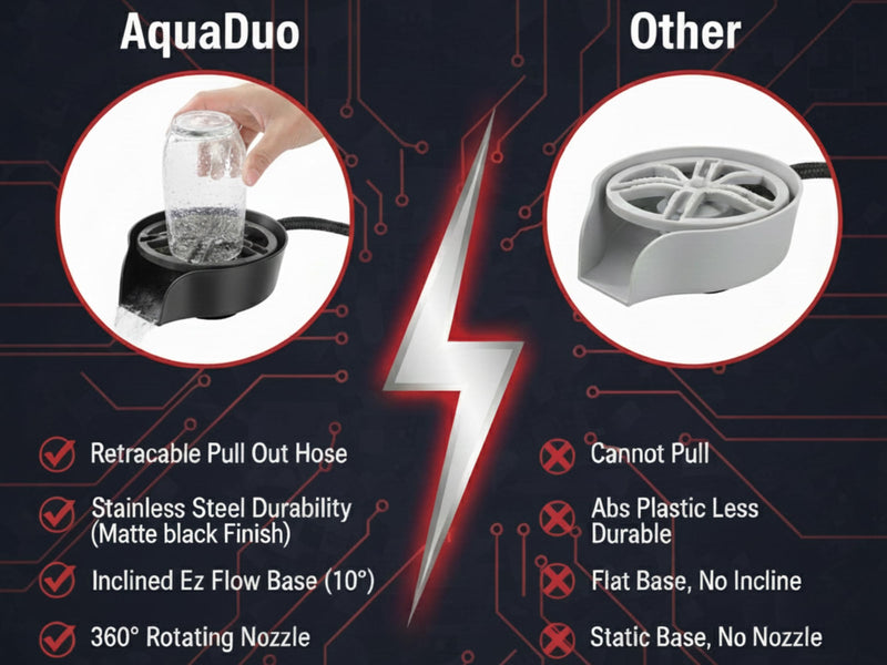 AquaDuo Glass Rinser and Kitchen Sink Sprayer Combo, Stainless Steel Cup Washer, Cup Cleaner, Bottle Washer, Glass Cleaner, Bar Sink Attachment, Pull Out Sprayer (Matte Black (Stainless Steel)) Matte Black (Stainless Steel)