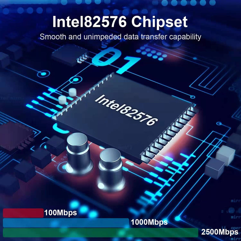 Dual PCIe Gigabit Network Card 1000M PCI Express Ethernet Adapter with Intel 82575/82576 Two Ports LAN NIC Card for Support PXE for Windows/Windows Server/Linux/Freebsd/DOS with Low Profile