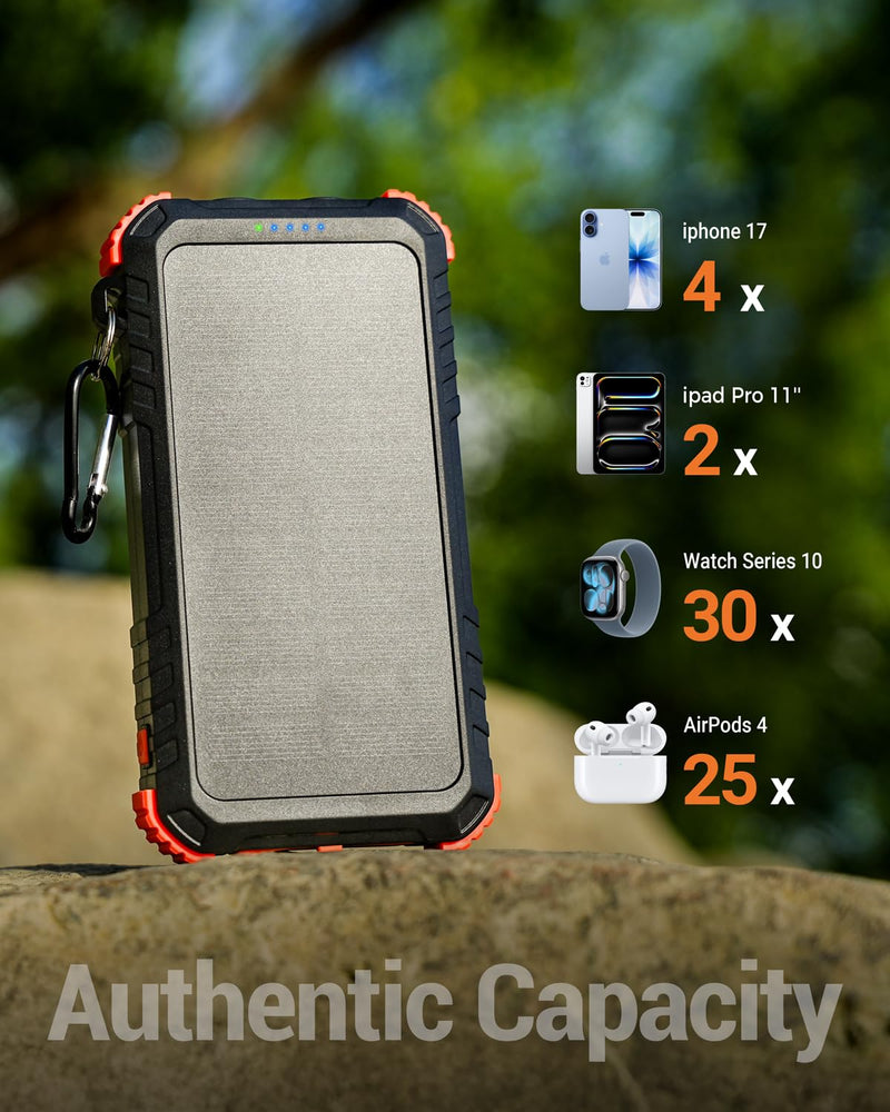 Solar Power Bank Built-in Cables Speed Charging 20000mAh Camping | Portable Charger with Camping Flashlight Outdoor External Battery Pack USB-C in/out for iPhone Samsung Android Deep Orange
