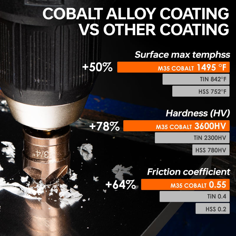 Countersink Drill Bit Set, M35 Cobalt HSS Countersink Drill Bits 6 Pieces 1/4 Inch Quick Change Hex Shank for Metal, Wood, Stainless Steel, Carbon Steel