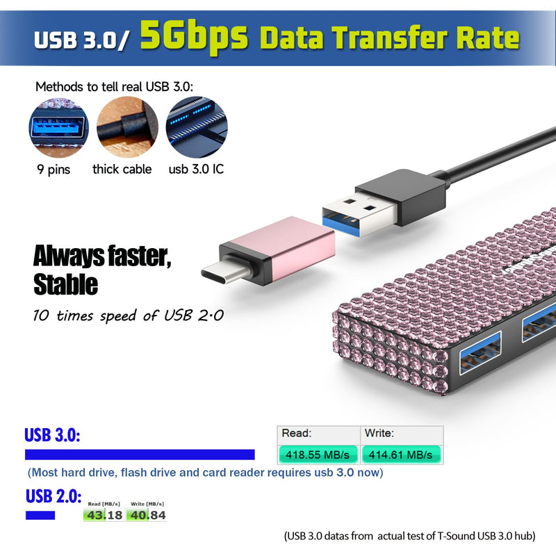 USB to USB C Adapter, YaimhSound Multi USB Port for Laptop, Pink USB Hub 3.0 for PC, MacBook, Mac Pro, Surface, Flash Drive, SSD, Keyboard, Mouse, Camera, Gaming Pink A+C to 4 USB