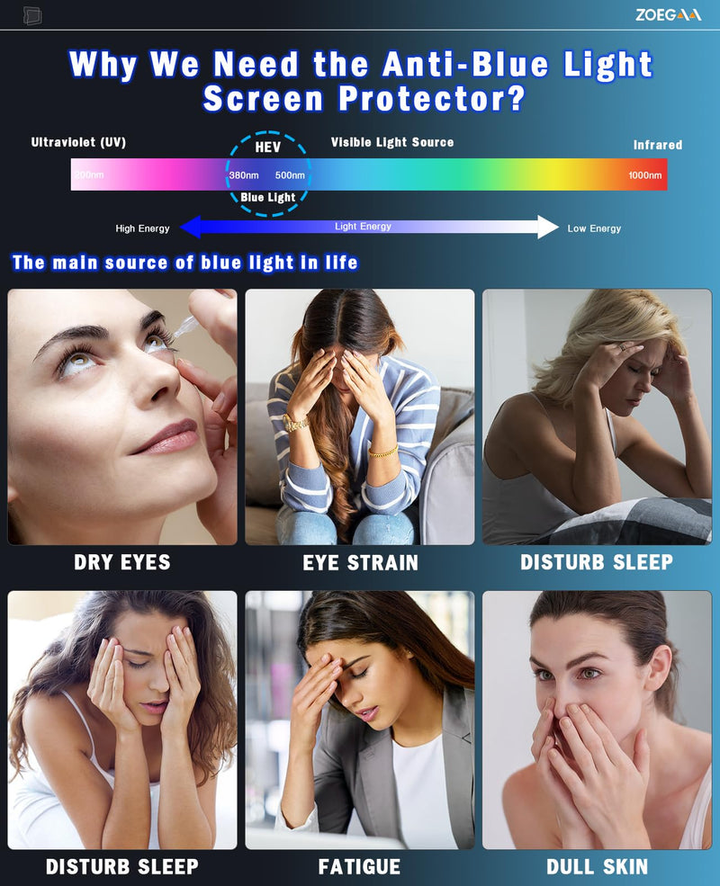 ZOEGAA Anti Blue Light Screen Protector Compatible with iPad Pro 11 (2022&2021&2020&2018)/iPad Air 5th/4th Generation (10.9 Inch), Eye Protection Blue Light Blocking Filter Reduces Digital Eye Strain iPad Air 5th/4th 11 inch Transparent