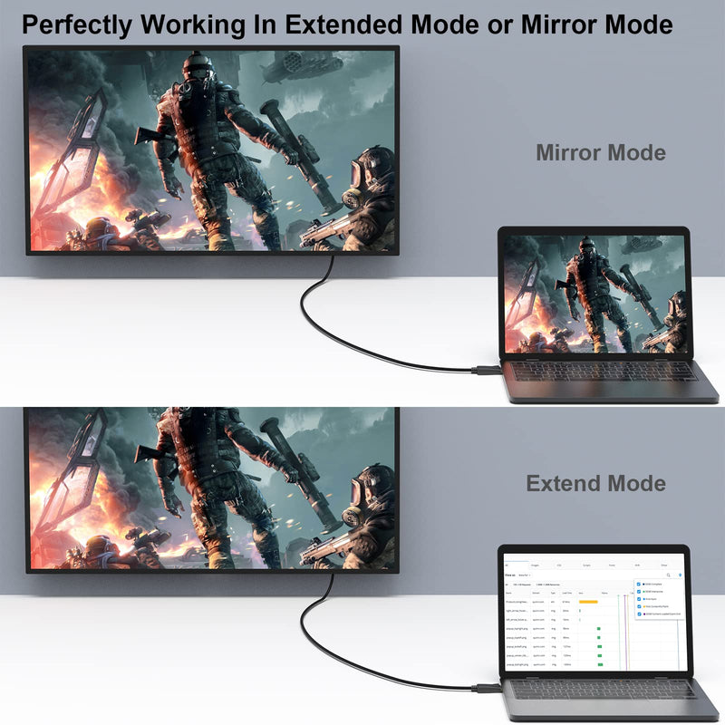 4K DisplayPort to HDMI 6 Feet Cable 5 Pack, Uni-Directional DP 1.2 Computer to HDMI 1.4 Screen Cable Compatible with HP, ThinkPad, AMD, NVIDIA, Desktop 6 ft