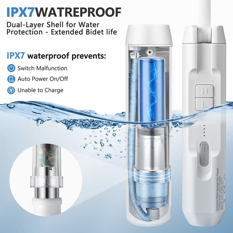 SPACEREST Portable Bidet for Home & Hotel use, Travel Bidet with Adjustable High Pressure & Flush Angle, IPX7 Waterproof, 1600mAh Electric Bidet for Women & Men with 2.5L Reservoir