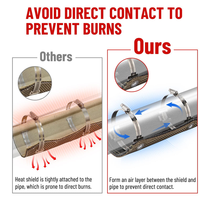 Titanium Pipe Shield 6" x 12" Exhaust Heat Shield, Two-layer Material Design Heat Protection up to 1350°F, Protects Heat Sensitive Components, Hoses, Lines, and Electrical Wiring 6" x 12"