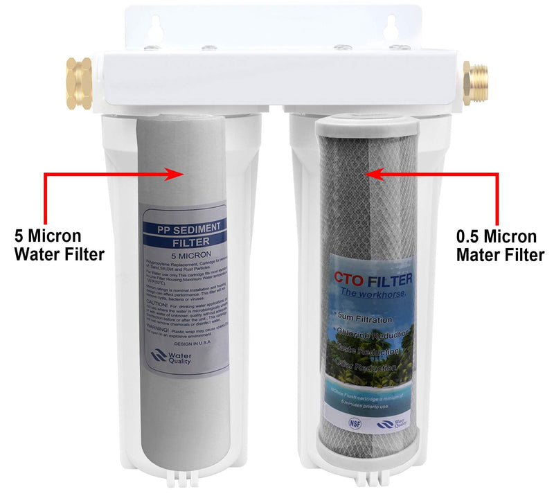 External RV Dual Water Replacement Filters for RVs Boats Motor Homes Marines,Maximize Water Quality Two RV Water Filters ONLY