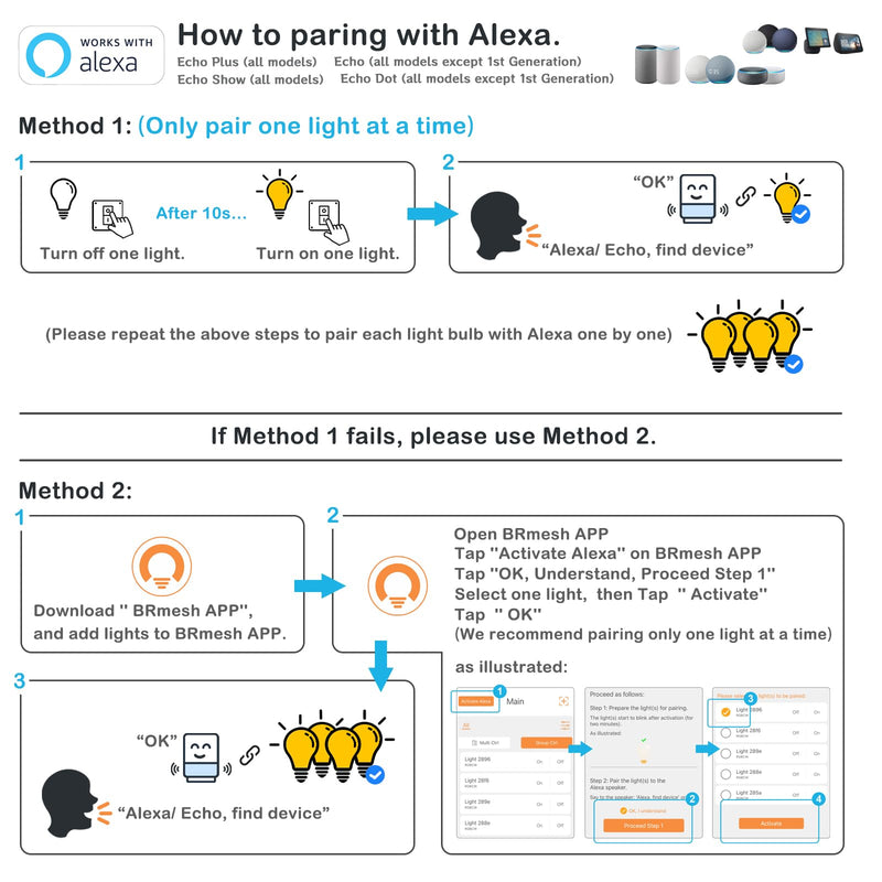 MELPO Alexa Light Bulb 130W Equivalent, Smart Light Bulbs Warm White to Daylight Tunable, A19 E26 Bluetooth LED Bulbs Controlled by BRmesh APP and Alexa only, Timing, Flicker-Free（8 Pack (8) 8