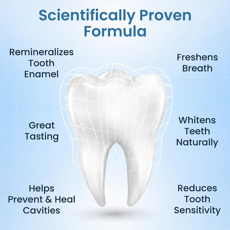 Pearlie White Active Remineralization Fluoride Free Toothpaste - 3.8oz/110gm - Remineralizing Toothpaste for Tooth Enamel Repair - Helps Remove Stains - Contains Hydroxyapatite and Xylitol - Pack of 2 1.9 Ounce (Pack of 2)