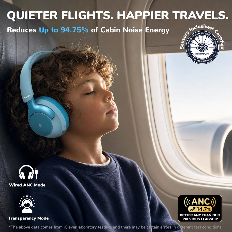 iClever Q950 Hearing Care Certified Noise Cancelling Headphones for Kids | SafeSound Tech 3.1, TÜV Certified, Sensory Inclusive for Autism, Red Dot Award Winner, 60H Playtime, Storage Case for Travel Blue