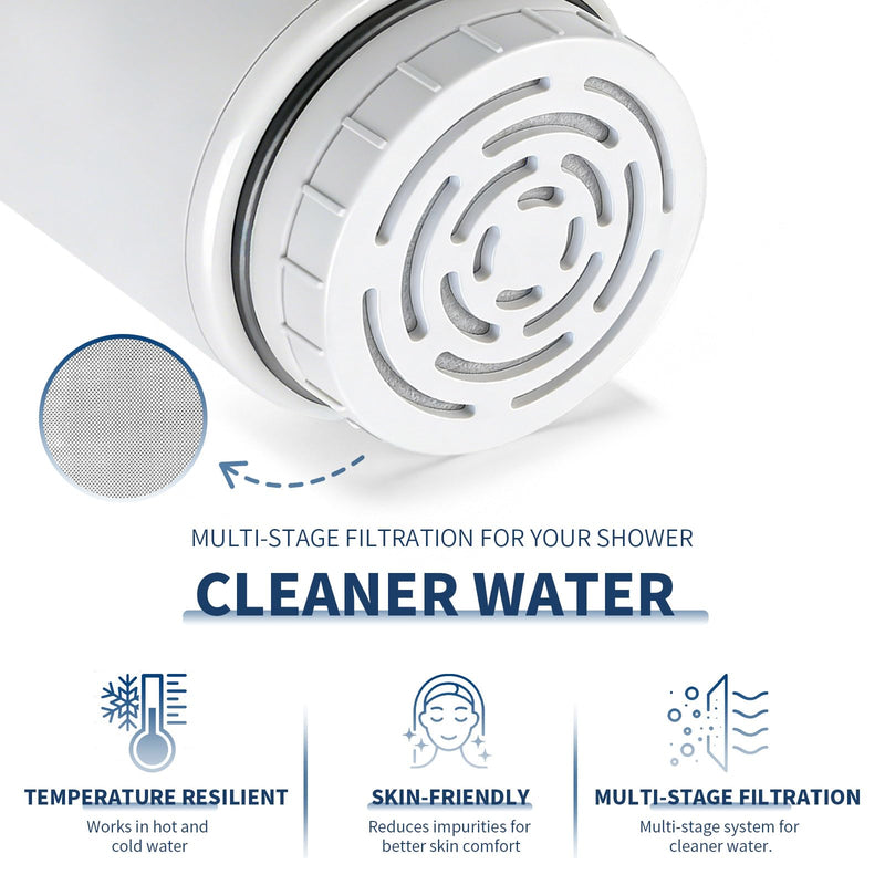 2-Pack White Filter Cartridge Compatible with AquaBliss SF400 | White Cartridge Set Compatible with AquaBliss SF400 and SF500 Shower Filter Systems, 3-Pack Refills for Routine Changes. 2-Pack