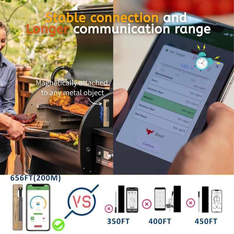 Smart Wireless Meat Thermometer Digital, 600 Ft Long Range Bluetooth 5.3 with App Control, High Accuracy Waterproof Ceramic Probe, Fast Charging & Magnetic for Oven Grill BBQ Smoker Rotisserie