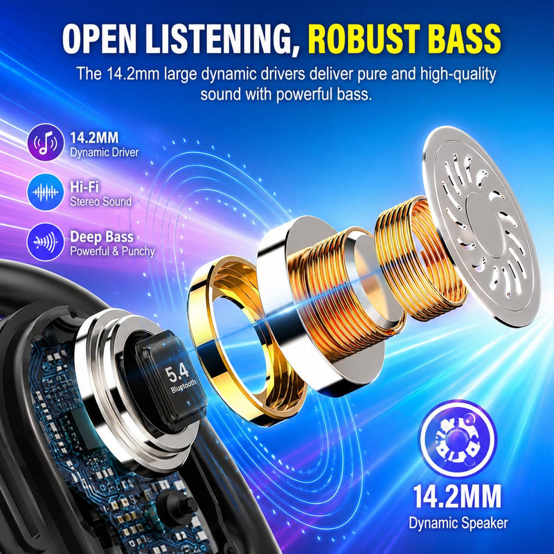 Open Ear Headphones, NEW Over Ear Earbuds with 4 ENC Noise-Canceling Mic | Ultra-Comfort Bone Conduction Earbuds, BT5.4, HD Stereo, IPX7 Waterproof, Ergonomic Earhooks,36H Sports Ear Buds for Running A-Deep Black