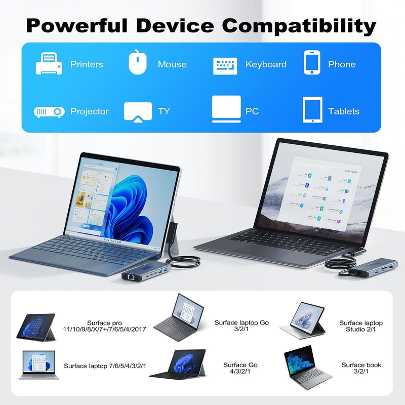 10 in 1 Microsoft Surface Docking Station-Surface Dock with HDMI Ethernet SD/TF Slot 3*USB 3.0+2*USB C 3.0+1*USB C PD,Docking Station for Surface Pro 11/10/9/8/X/7/6/5, Surface Laptop, Surface Book