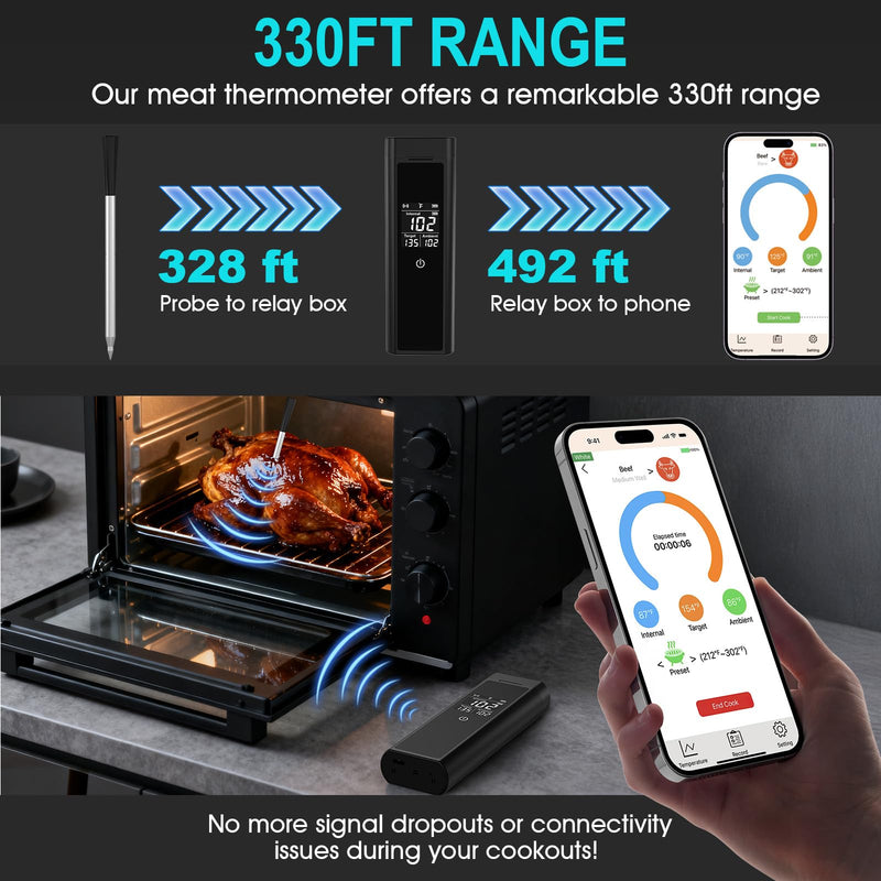 Wireless Meat Thermometer Bluetooth Digital, Smart Meat Thermometer Digital with IP67 Waterproof Probe ±1.8°F Accuracy, Rechargeable Thermometer for Grill, Smoker & BBQ Black