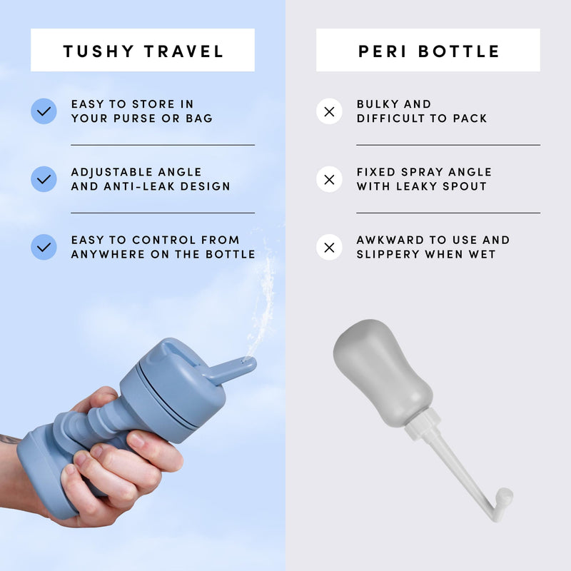 TUSHY Travel Bidet: Collapsible & Expandable for Discreet Portability, Refreshing Clean for Home, Camping, Outdoors & Travel (Helps Hemorrhoid Relief, Peri Bottle for Postpartum Care), Got2Go Onyx